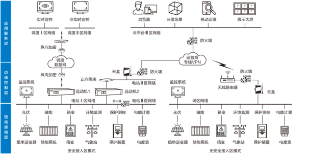 1710144684968776gzUX.png 20240311161015.png